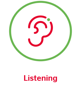 Ícone da habilidade Listening do Aptis